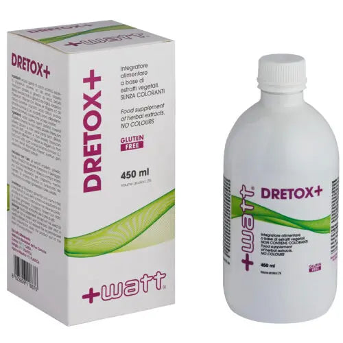 DRETOX+